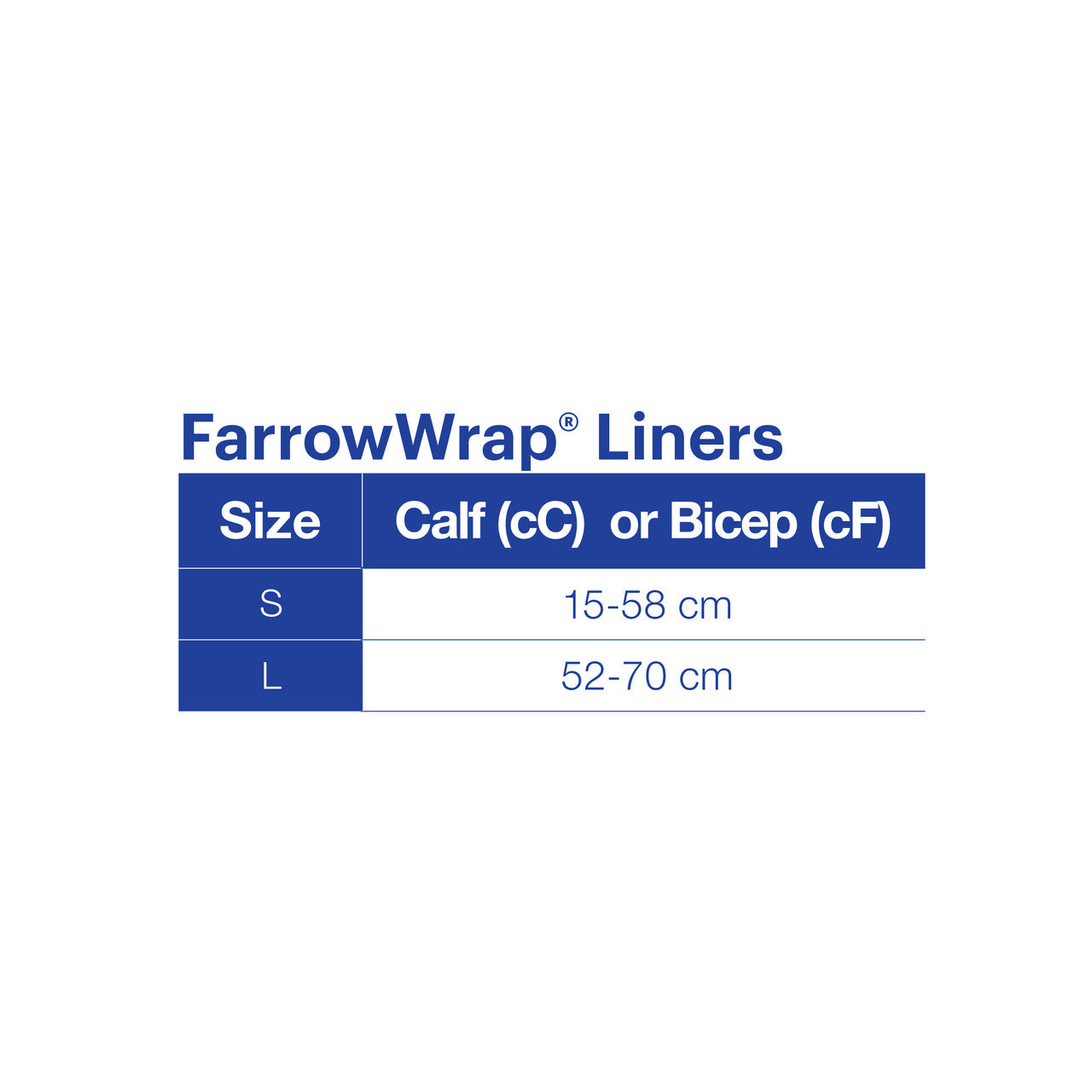 JOBST® Farrow Sock Liner