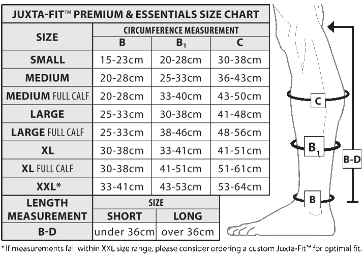 CircAid JuxtaFit Premium Lower Legging