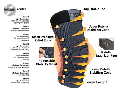 OS1st  KS8 Performance Knee Brace
