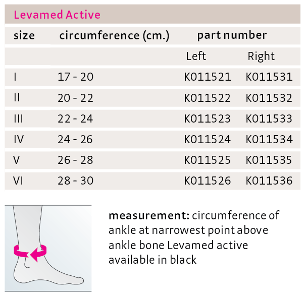 Medi Levamed Active Ankle Support