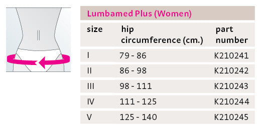 Medi Lumbamed® Plus Lumbar Support for Women