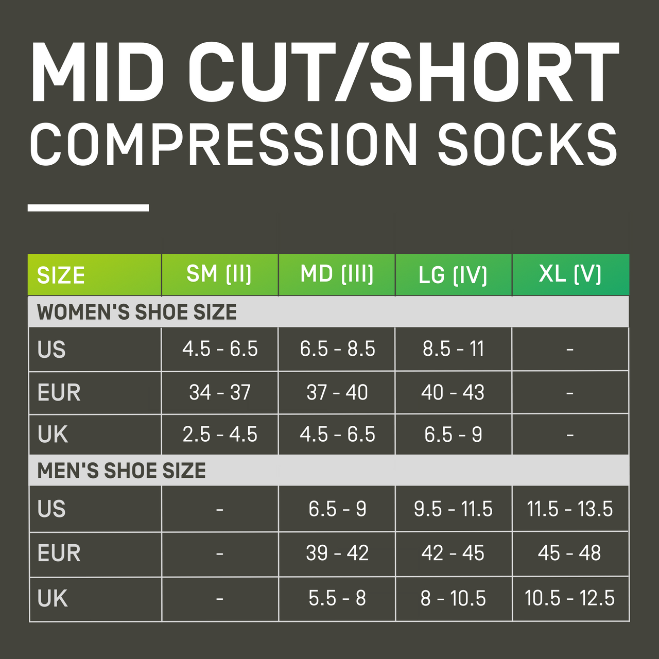 CEP 5.0 5.0 The Run Gradient Mid Cut Socks