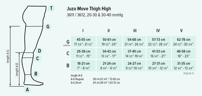 Juzo Move Thigh High 20-30mmHg - Compression Level: Firm 20-30 MmHg - Unisex - Leg