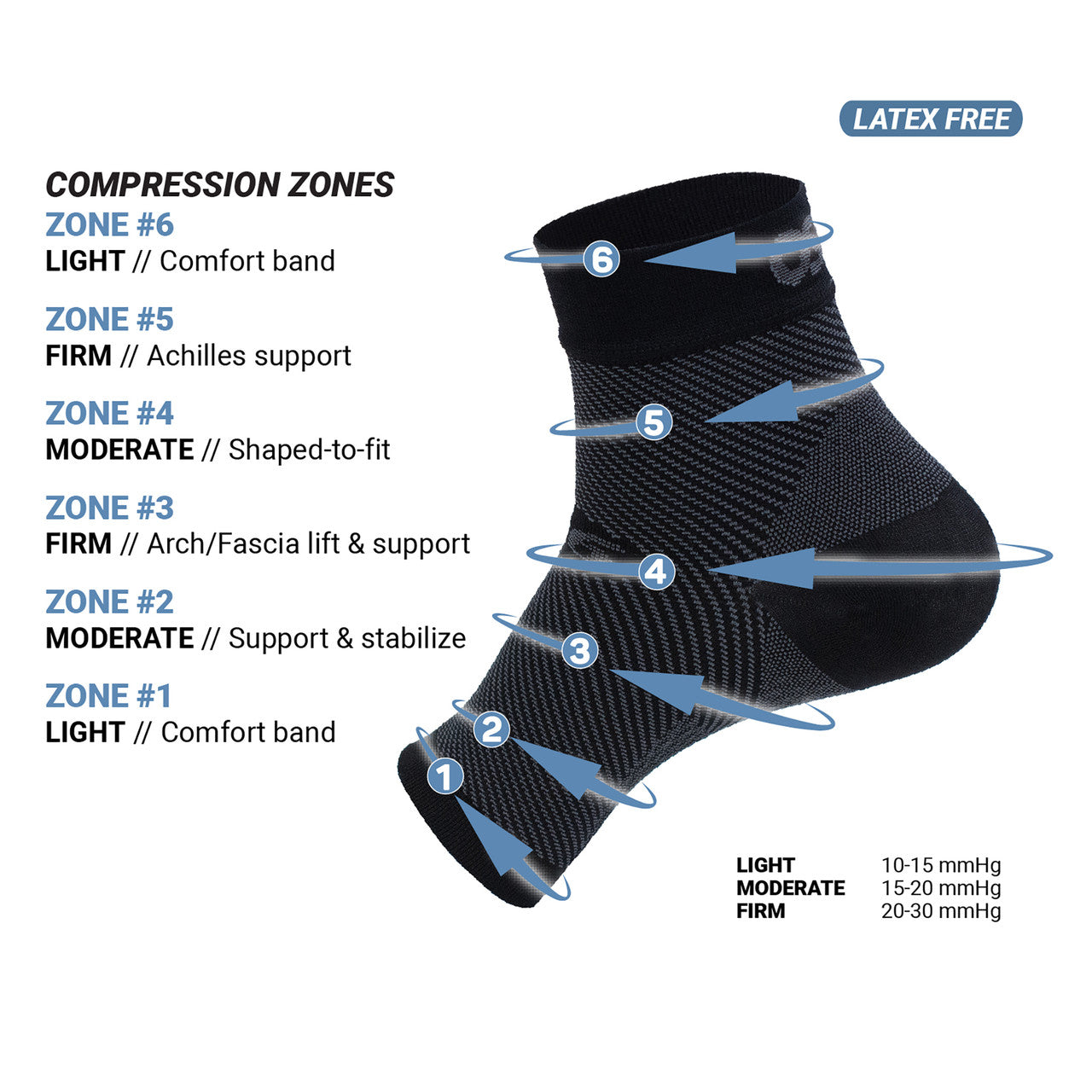OS1st FS6 Performance Foot Sleeve