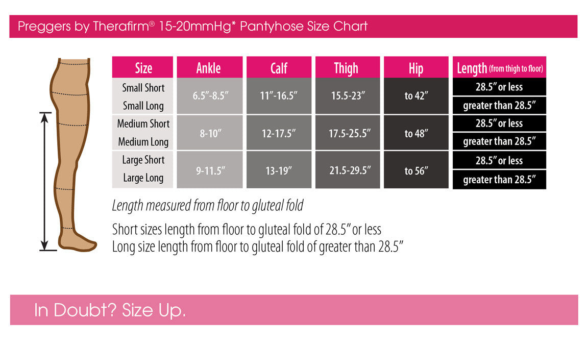 Preggers by Therafirm® Maternity Pantyhose 15-20 mmHg