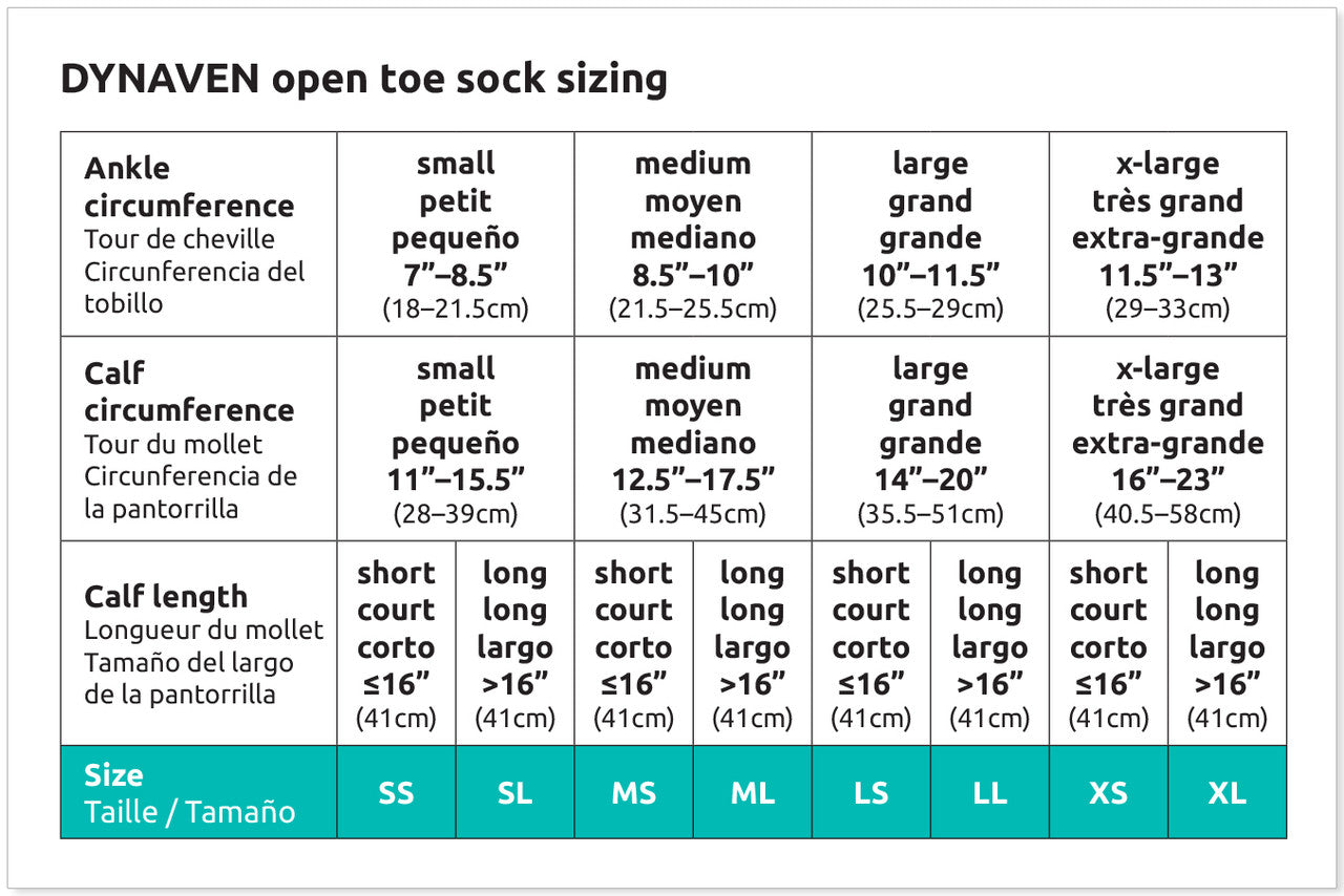 Sigvaris Dynaven Knee High, Open Toe 30-40mmHg - Compression Level: Extra Firm 30-40 MmHg - Unisex - Foot