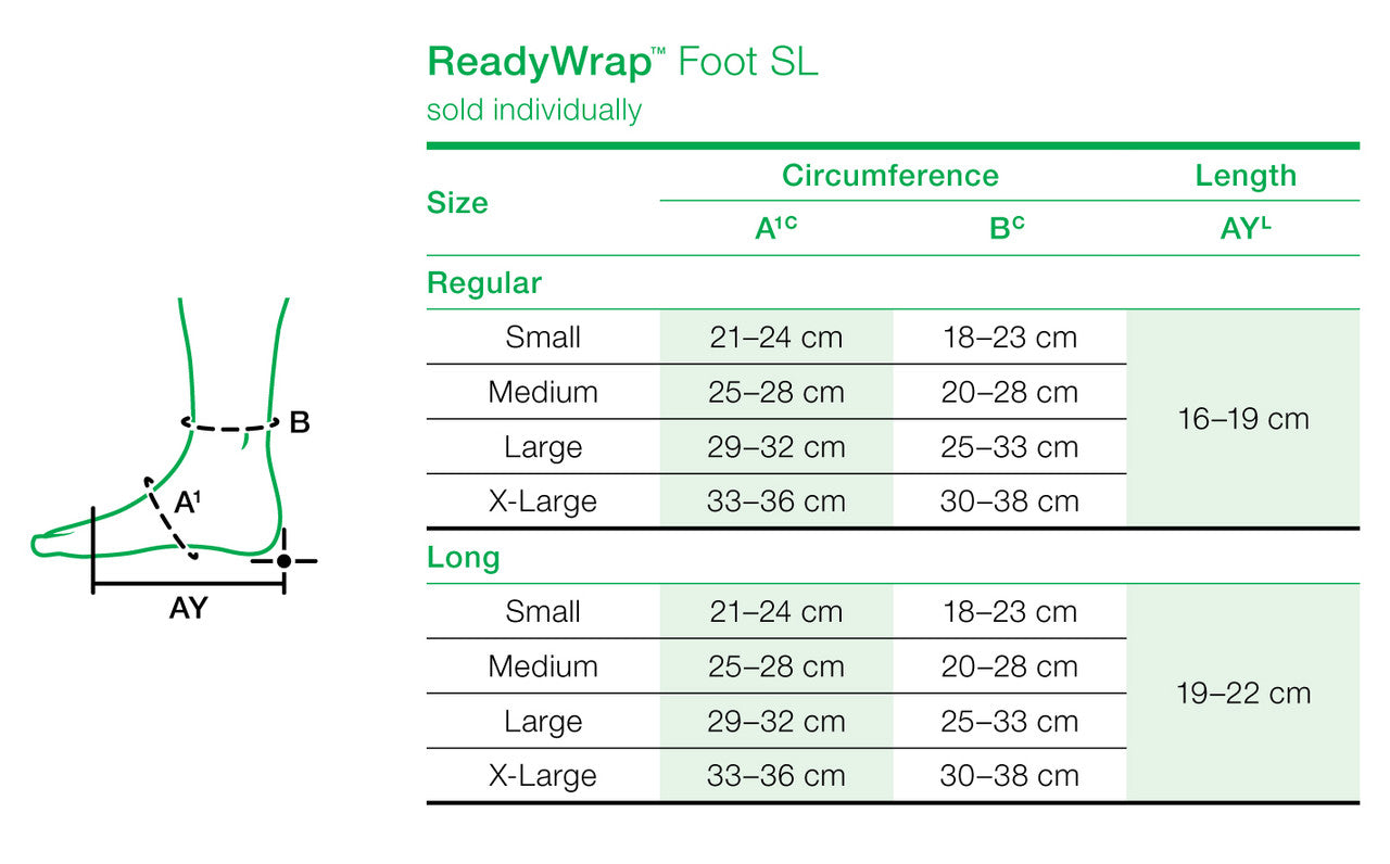 Solaris ReadyWrap Foot SL