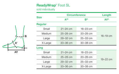 Solaris ReadyWrap Foot SL
