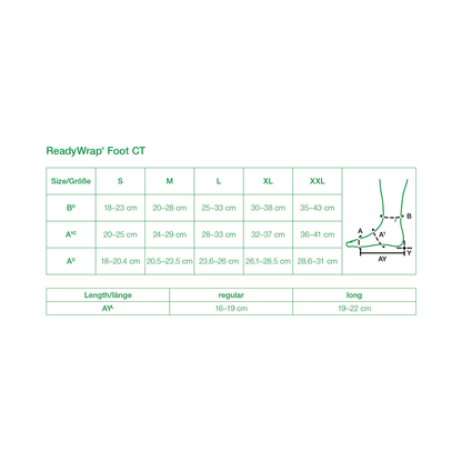 Solaris ReadyWrap Foot CT