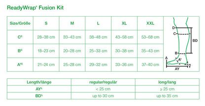 Solaris ReadyWrap Fusion Kit