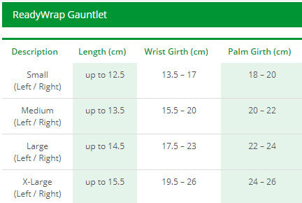 Solaris ReadyWrap Gauntlet