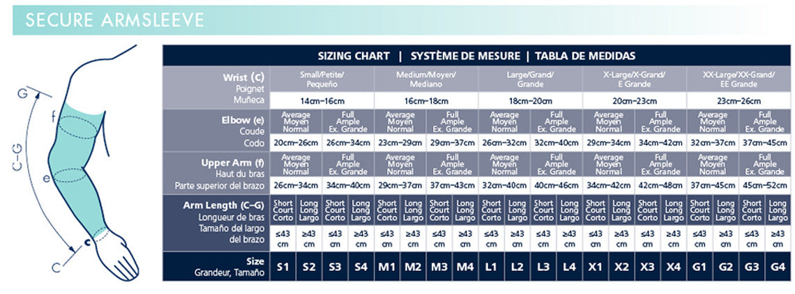 Sigvaris Secure Armsleeve 15-20mmHg