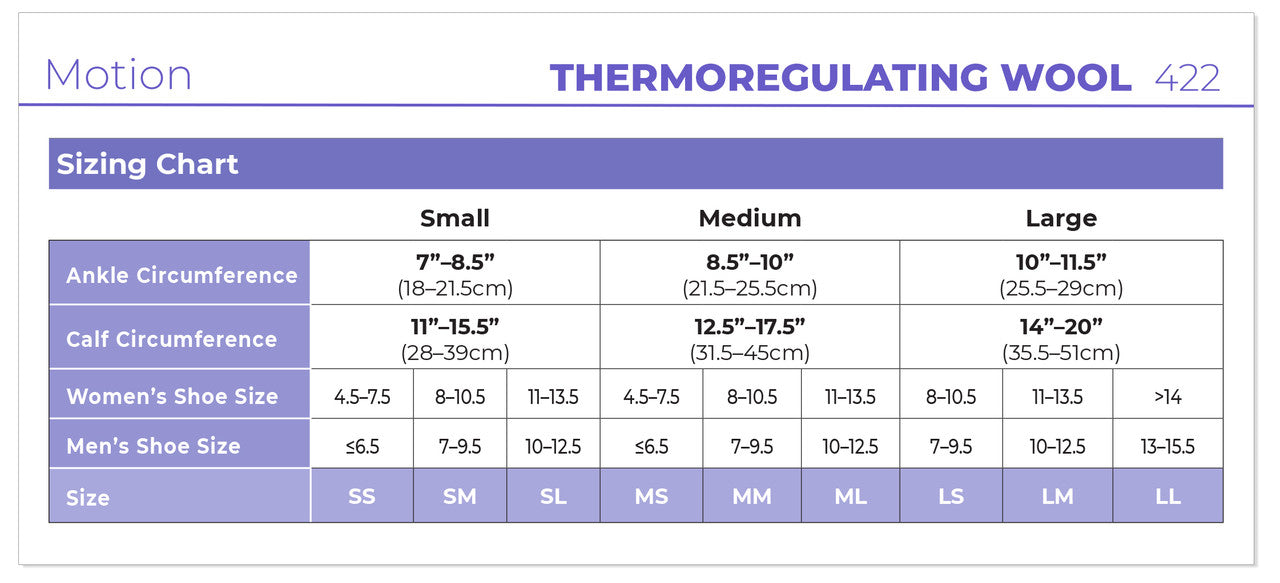 Sigvaris Thermoregulating Wool Socks 20-30mmHg