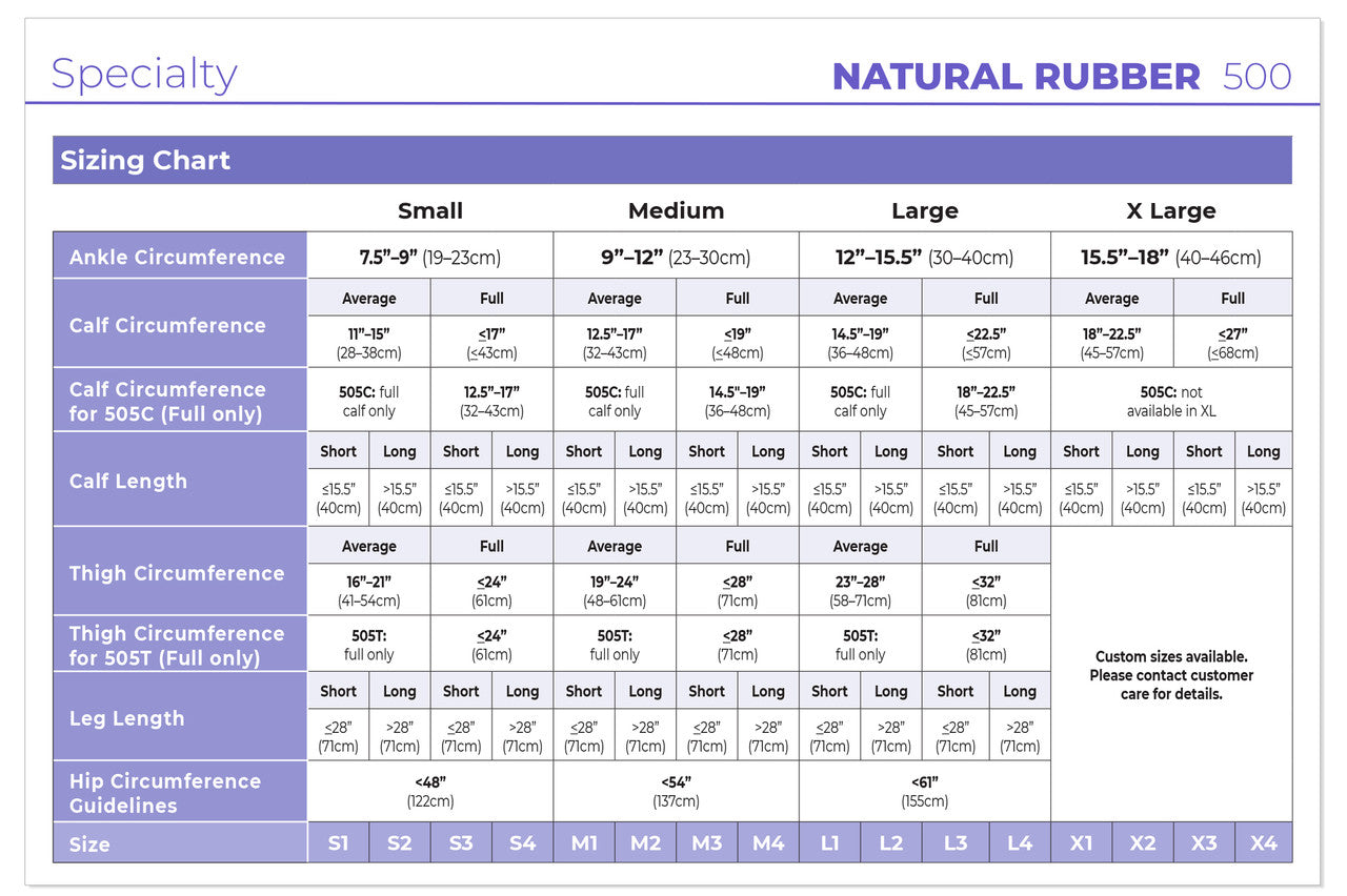 Sigvaris Natural Rubber Knee High, Open Toe 30-40mmHg - Compression Level: Extra Firm 30-40 MmHg - Unisex - Foot