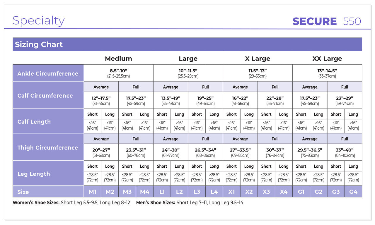 Sigvaris Secure Men's Thigh High 40-50mmHg - Compression Level: Severe 40-50 MmHg - Male - Leg