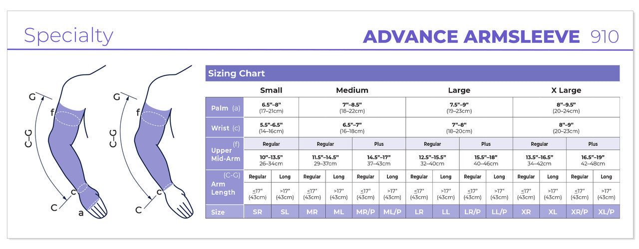 Sigvaris Advance Armsleeve 20-30mmHg With Gauntlet