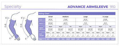 Sigvaris Advance Armsleeve 20-30mmHg With Gauntlet