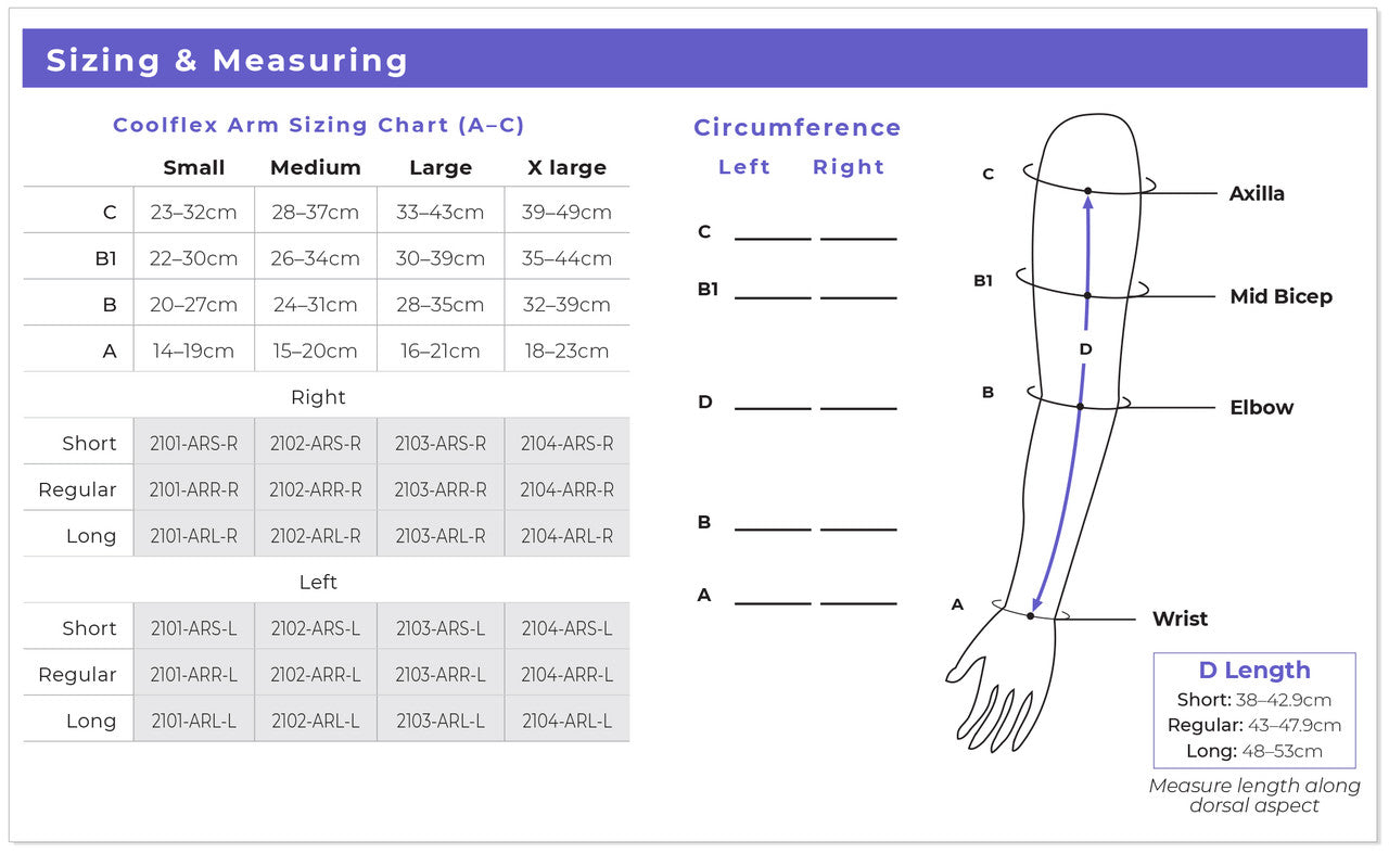 Sigvaris Coolflex Standard Arm