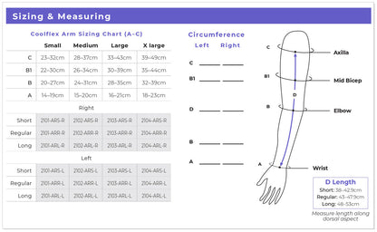 Sigvaris Coolflex Standard Arm