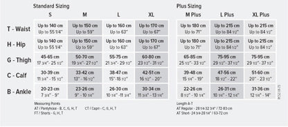 Juzo Sensation Capri 15-20mmHg