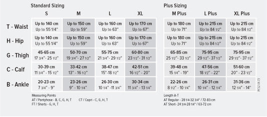 Juzo Sensation Capri 15-20mmHg