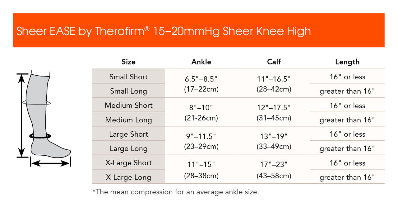 Sheer Ease by Therafirm® Open-Toe Knee-High 15-20mmHg