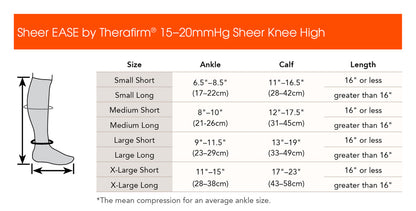 Sheer Ease by Therafirm® Open-Toe Knee-High 15-20mmHg