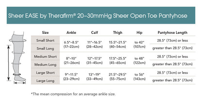 Sheer Ease by Therafirm® Open-Toe Pantyhose 20-30mmHg