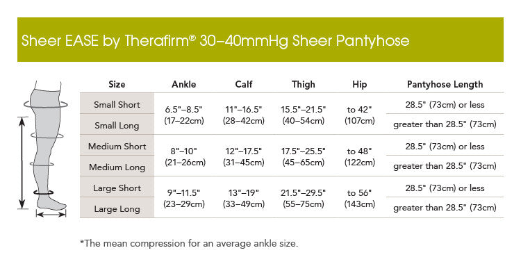 Sheer Ease by Therafirm® Pantyhose 30-40mmHg
