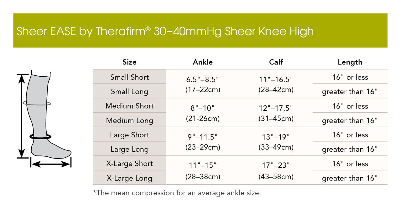 Sheer Ease by Therafirm® Knee-High 30-40mmHg