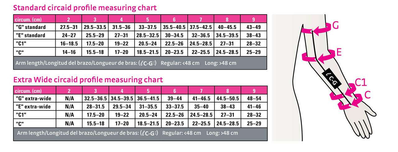 Circaid Profile Energy Oversleeve C-G (Wrist to Axilla)
