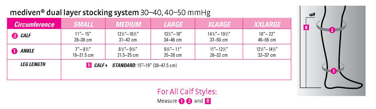 Mediven Dual Layer Refill Liner Pair