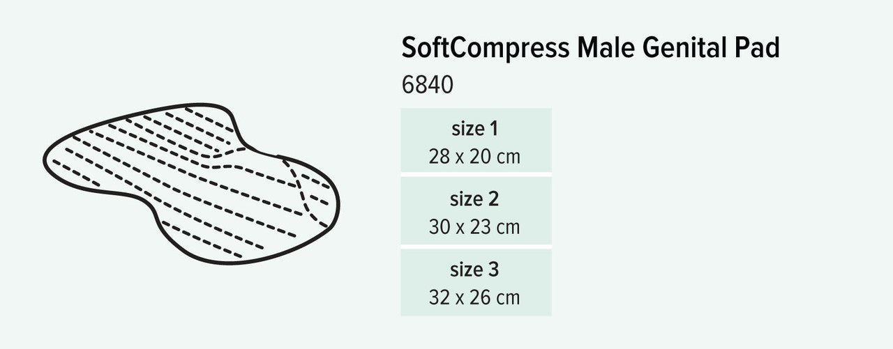 Juzo SoftCompress Male Genital Pad