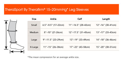 TheraSport Athletic Performance Sock 20-30 mmHg