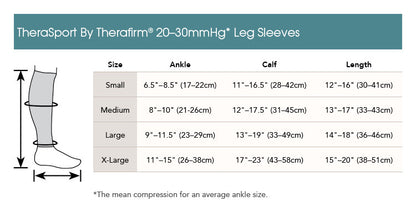 Therafirm TheraSport Athletic Performance Sleeve 20-30 mmHg
