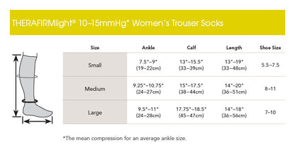 THERAFIRMlight® Women's Ribbed Trouser Socks 10-15 mmHg