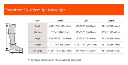 THERAFIRM® Women's Mild Support Sheer Knee Highs 15-20 mmHg