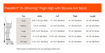 THERAFIRM® Women's Mild Support Thigh Highs 15-20 mmHg