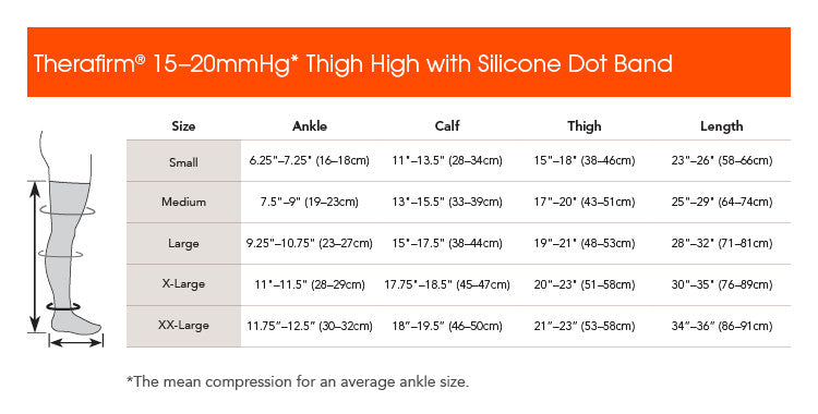 THERAFIRM® Women's Mild Support Thigh Highs 15-20 mmHg