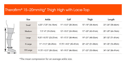 THERAFIRM® Women's Mild Support Sheer Lace Top Thigh Highs 15-20 mmHg