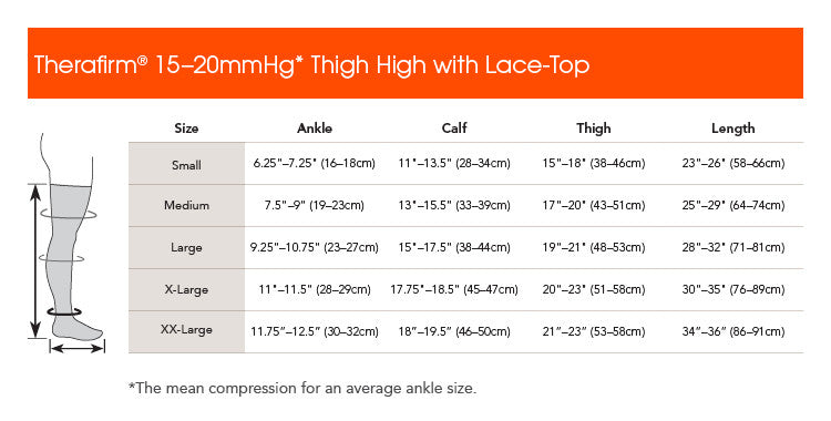 THERAFIRM® Women's Mild Support Sheer Lace Top Thigh Highs 15-20 mmHg