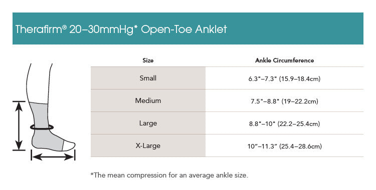 THERAFIRM® Moderate Support Open Toe Anklet 20-30 mmHg