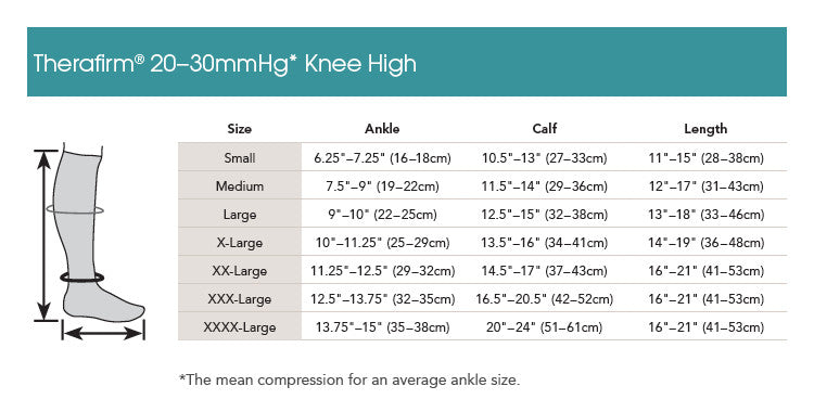 THERAFIRM® Moderate Support Knee High Stockings 20-30 mmHg
