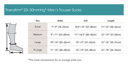 THERAFIRM® Moderate Support Men's Trouser Socks 20-30 mmHg