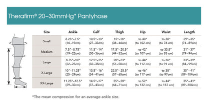 THERAFIRM® Moderate Support Pantyhose 20-30 mmHg