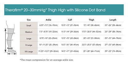 THERAFIRM® Moderate Support Thigh Highs 20-30 mmHg