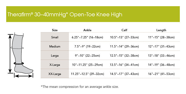 THERAFIRM® Firm Support Open Toe Knee High Stockings  30-40 mmHg