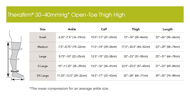 THERAFIRM® Firm Support Open Toe Thigh Highs 30-40 mmHg