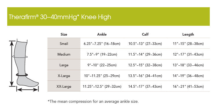 THERAFIRM® Firm Support Knee High Stockings 30-40 mmHg