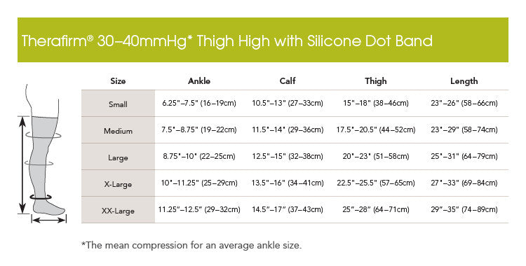 THERAFIRM® Firm Support Thigh Highs 30-40 mmHg